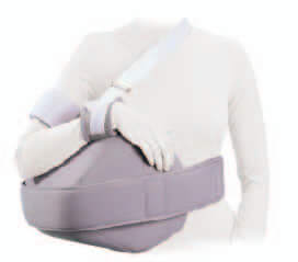 Shoulder Abduction Kit